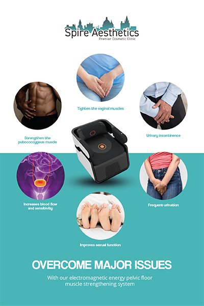 Image showing the benefits of Pelvic Floor Chair Therapy Littlehampton