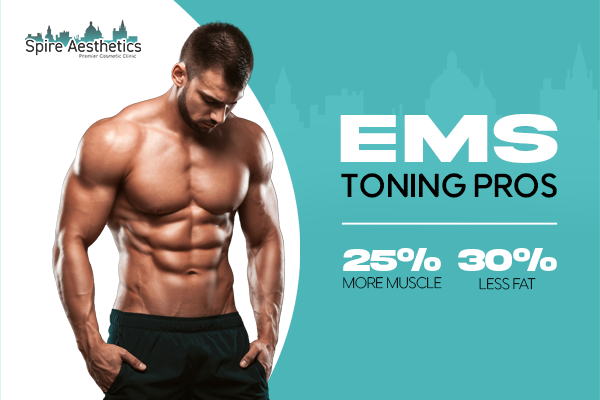 EMS Toning pros benefits if you play cricket Littlehampton